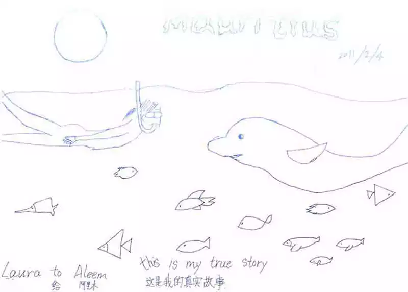 Visitors Book of Le LuXiA